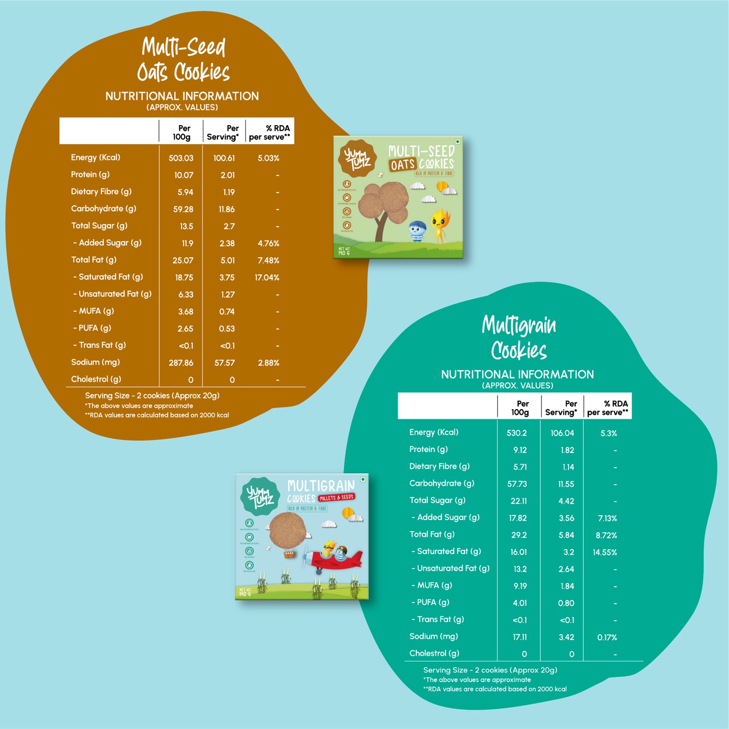 Multi-seed Oats & Multigrain Millets and Seeds Cookies | Pack of 2 | No Refined Sugar, Preservative-Free (220g)